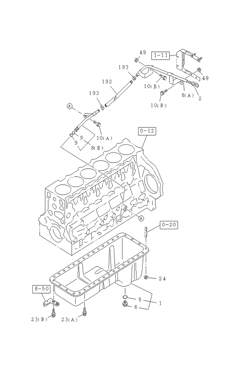 Partial Engine